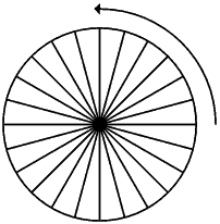 Solar Time shift due to longitude